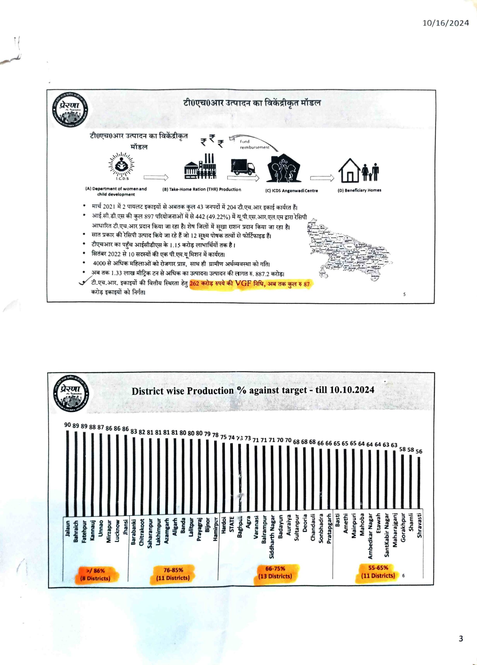 Bal Vikas Pustahar Yojana