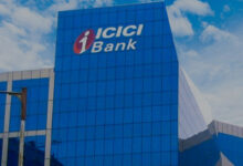 icici bank share price