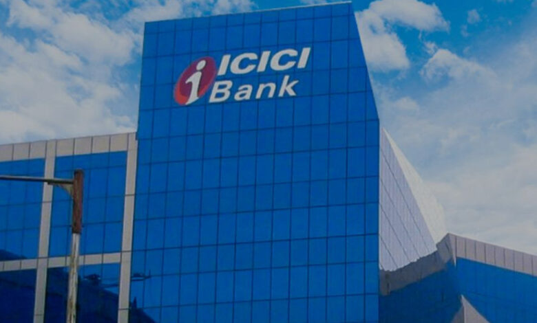 icici bank share price