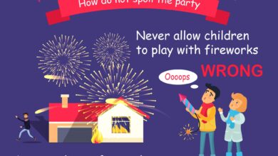 Firecracker Bann