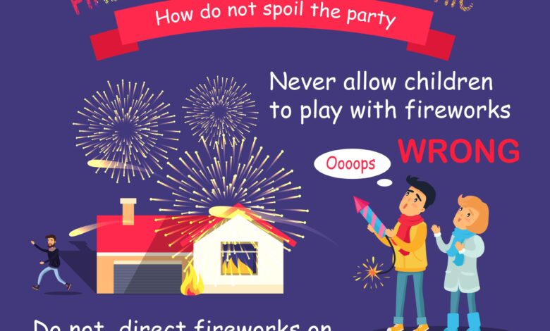 Firecracker Bann