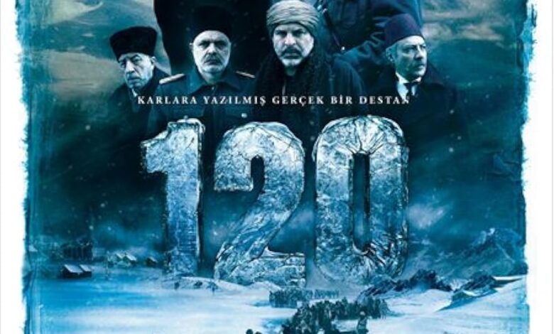 120