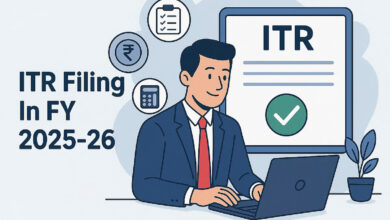 ITR