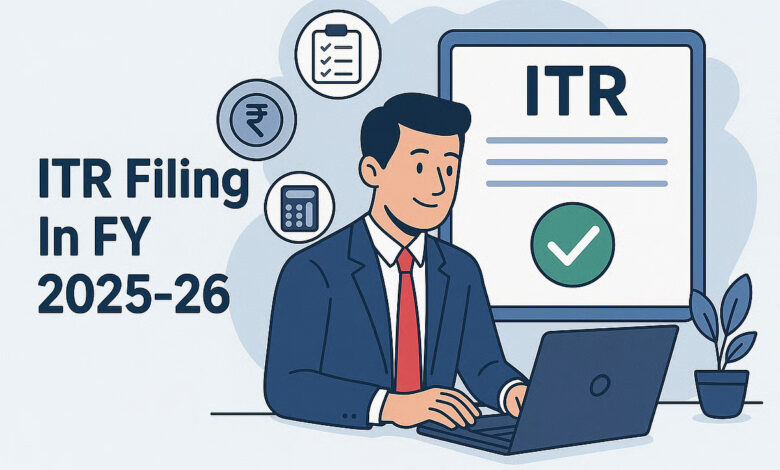 ITR