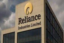reliance share price