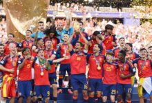 FIFA World Cup 2026 winner