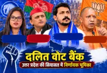 Dalit Politics