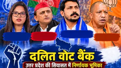 Dalit Politics